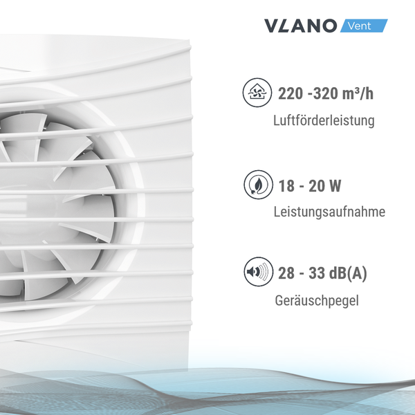 VLANO Vent Ventilator Produktdetails: 220 - 320 Kubikmeter pro Stunde Luftförderleistung, 18 - 20 Watt Leistungsaufnahme, 28 - 33 Dezibel Geräuschpegel