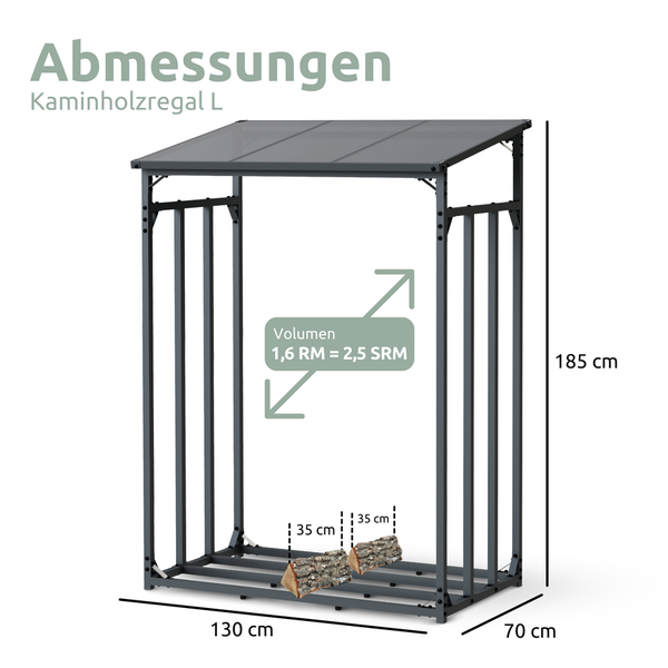 holz4home Kaminholzregal L Metall für Außen 1,6mÂ³ 2,5SRM Anthrazit inkl. Ofenhandschuh