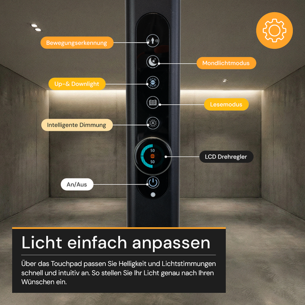 Bedienfeld einer Leuchte mit Symbolen für Bewegungserkennung, Lichtmodi, Dimmung, Ein und Aus sowie einem digitalen Drehregler.