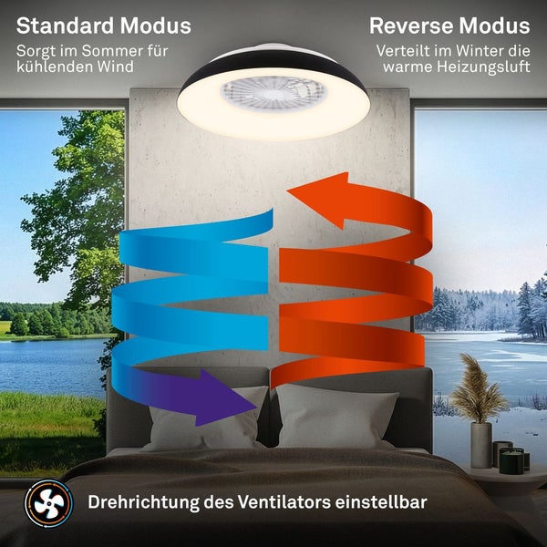 Deckenventilator mit einstellbarer Drehrichtung für Sommer- und Winterbetrieb im Schlafzimmer