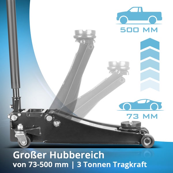 Rangierwagenheber mit großem Hubbereich von 73 bis 500 mm und 3 Tonnen Tragkraft