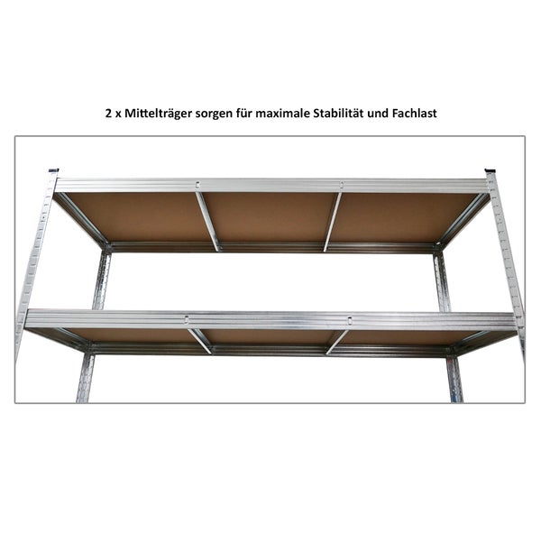 PROREGAL Schwerlastregal Taurus XL mit TÜV/GS Zertifizierung HxBxT 180 x 160 x 60 cm Fachlast 250 kg Verzinkt