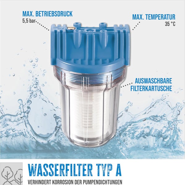Wasserfilter Typ A mit auswaschbarer Filterkartusche, maximaler Betriebsdruck 5,5 bar, maximale Temperatur 35 Grad Celsius.