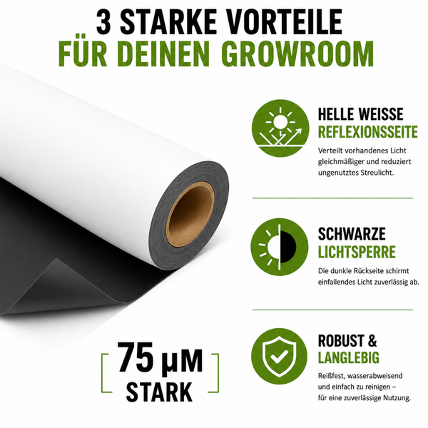 Reflexionsfolie für Growroom mit 75 Mikrometer Stärke, weißer Reflexionsseite, schwarzer Lichtbarriere, reißfest, wasserabweisend und langlebig.