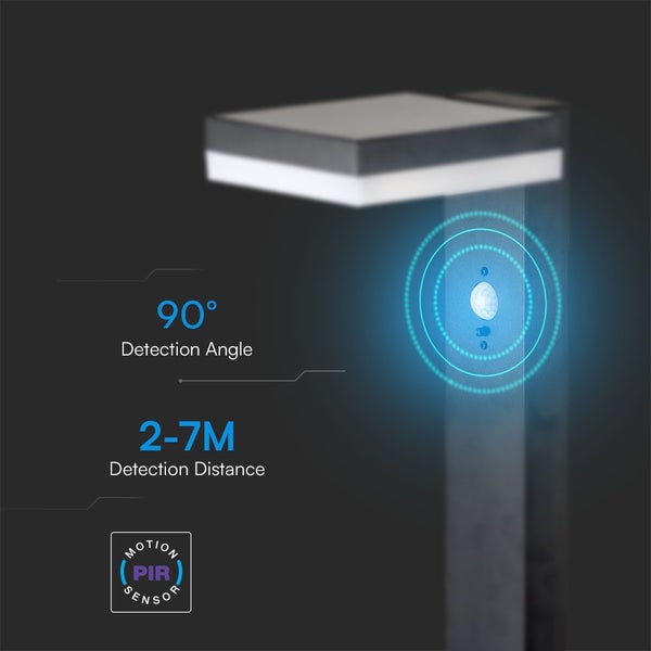 Details zu Bewegungssensor und Erfassungswinkel einer Aussenleuchte