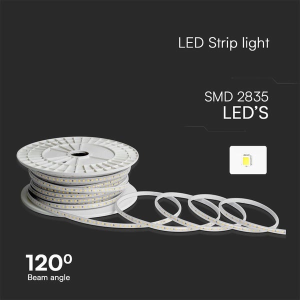 LED-Streifen auf einer Spule mit einem Abstrahlwinkel von 120 Grad