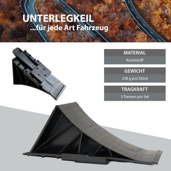 Unterlegkeile aus Kunststoff für Fahrzeuge, 238 Gramm pro Stück, Tragkraft 3 Tonnen pro Set