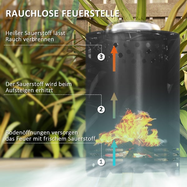 Outsunny Feuerschale Ø16x25cm aus Edelstahl Feuerstelle mit Schürhaken Rauchfreie Feuerschalen Feuerkorb für Garten, Balkon Terrasse, Outdoor BBQ Camping Schwarz