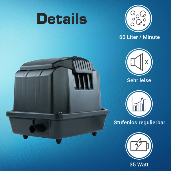 Schwarze Teichpumpe mit Angaben: 60 Liter pro Minute, sehr leiser Betrieb, stufenlos regulierbar und 35 Watt Leistung.