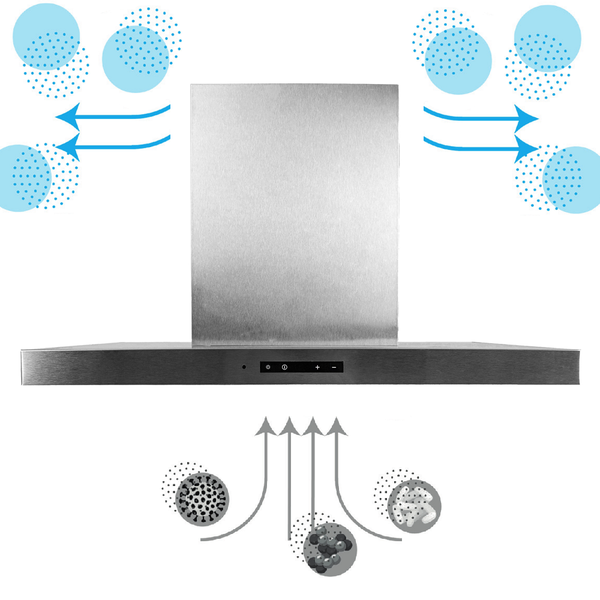 Dunstabzugshaube aus Metall mit Luftstrom-Darstellung