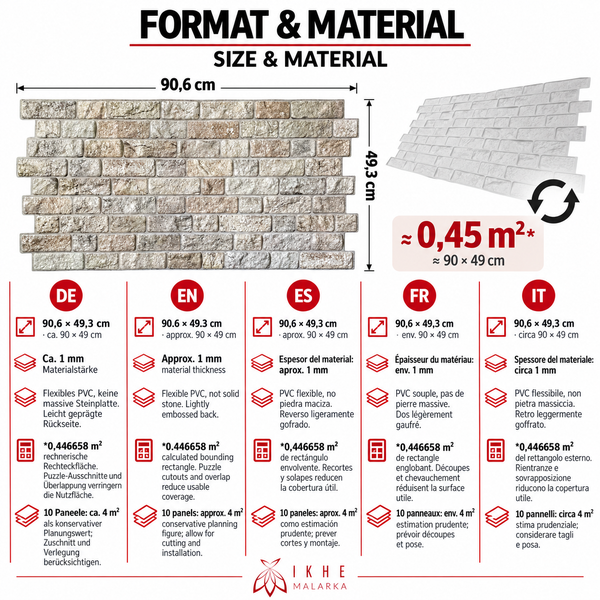 Infografik zu Wandpaneelen mit Steinoptik: Format 90,6 mal 49,3 Zentimeter, Materialstärke 1 Millimeter, flexibles Polyvinylchlorid Material.