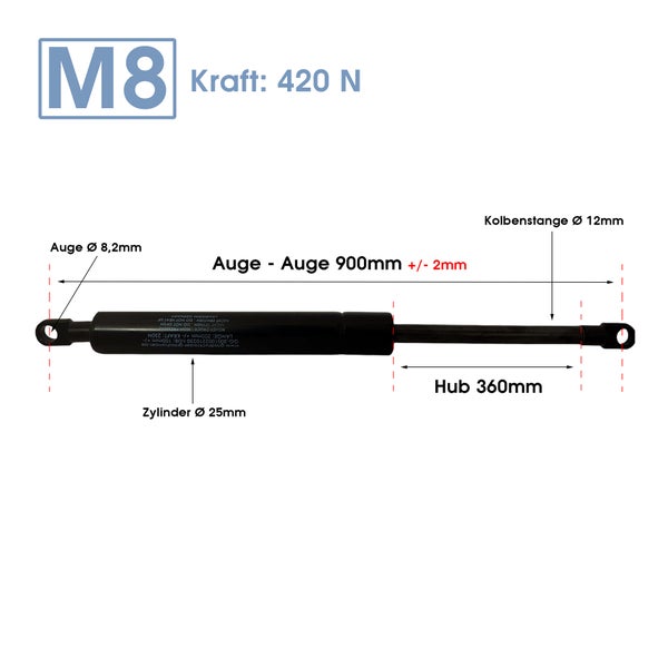 Gasdruckfeder mit M8 Anschluss, 420 Newton Kraft, 900 Millimeter Länge von Auge zu Auge und 360 Millimeter Hub.