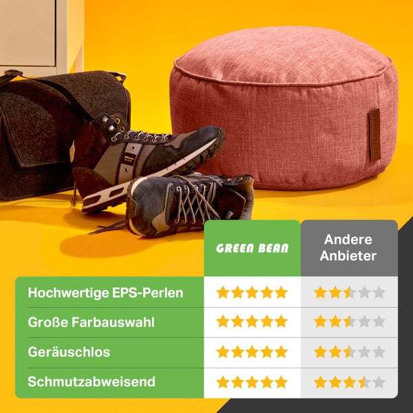 Green Bean 2er Set Indoor Sitzsack + Hocker mit EPS-Perlen Füllung - Fußhocker Fußkissen Sitz-Pouf Bodenkissen Liegekissen Sitzkissen Lounge Chair Sitzhocker Relax-Sessel Bean Bag Rot