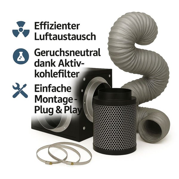 Belüftungsset mit Rohrventilator, Aktivkohlefilter, flexiblem Rohr und zwei Schellen. Merkmale: effizienter Luftaustausch und einfache Montage.