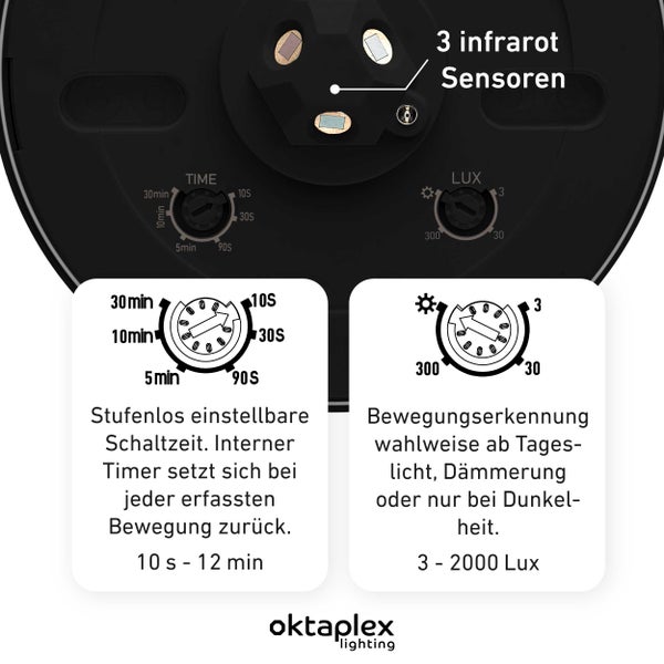 Oktaplex Pia 360° Präsenzmelder schwarz IP65 für Außen & Innen 230V Aufputz