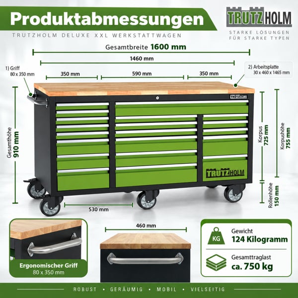 Maßzeichnung des Trutzholm Deluxe XXL Werkstattwagens mit detaillierten Angaben zu Abmessungen, Gewicht und Belastbarkeit des Werkstattmobiliars.