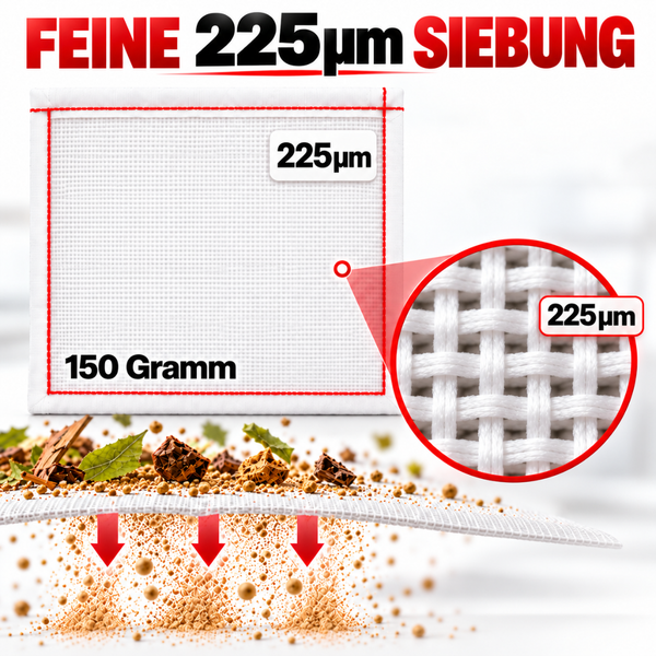Funktionsschema einer elektrischen Pollen-Siebmaschine mit rotierender Siebtrommel zur Trennung von Pflanzenmaterial und Trichomen.