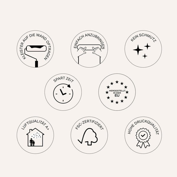Infografik mit Symbolen zur Produktanwendung und Qualitätsmerkmalen von Vliestapeten wie Wandklebetechnik, einfacher Anbringung und Zertifizierung.