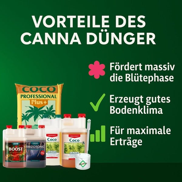 Infografik zu Vorteilen von Canna Dünger. Fördert die Blütephase, verbessert das Bodenklima und sorgt für maximale Erträge.