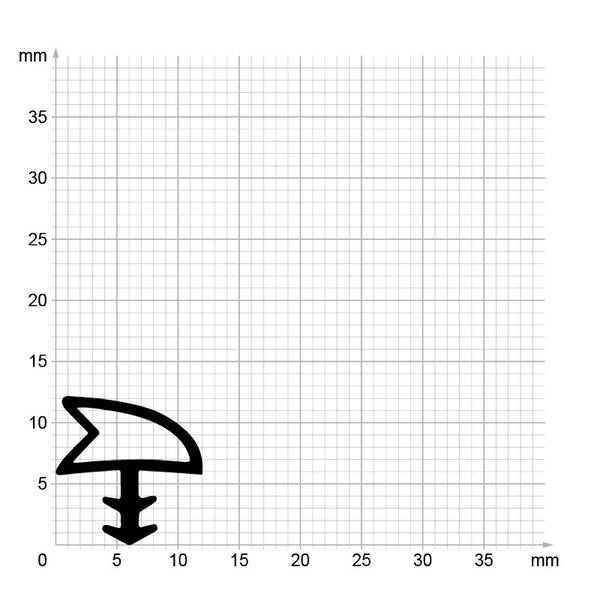Abbildung einer Dichtung mit Maßeinteilung