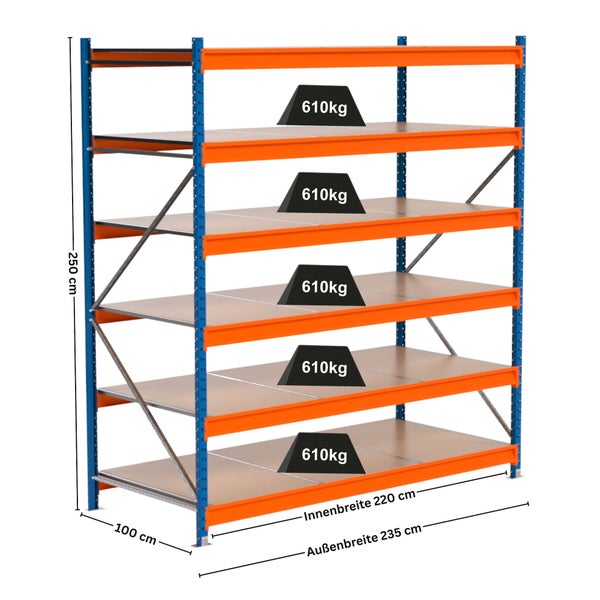 Regal mit fünf Ebenen und einer Traglast von 610 Kilogramm pro Ebene
