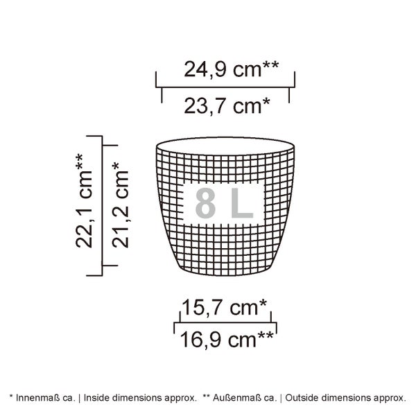 Maßzeichnung eines runden Pflanztopfes mit 8 Liter Volumen und Angabe der Innen sowie Außenmaße in Zentimeter