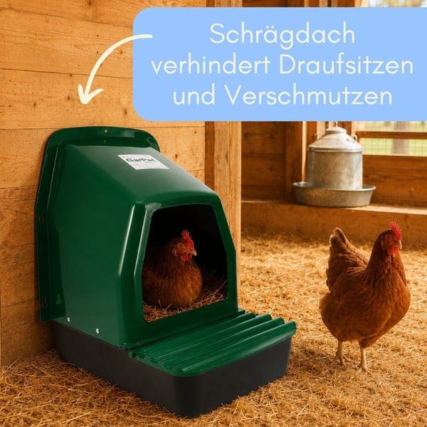 Hühnerlegenest aus Kunststoff mit Schrägdach, das Aufsitzen und Verschmutzung verhindert, mit einer Henne im Nest im Stall mit Einstreu.
