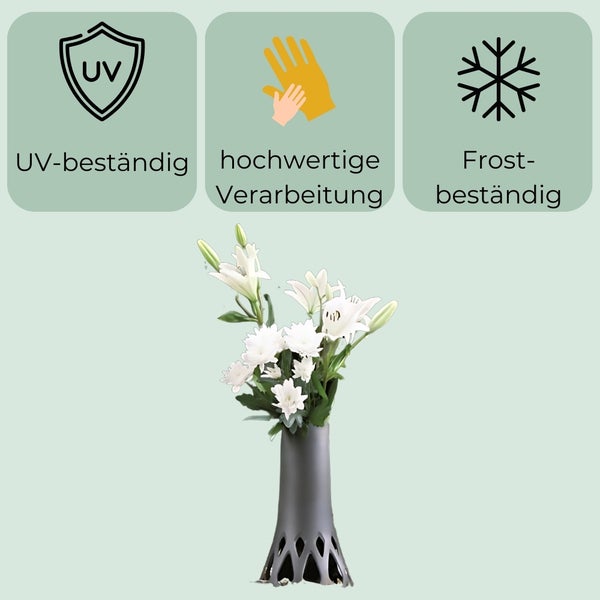 UV-beständig Symbol, hochwertige Verarbeitung Symbol, Frostbeständig Symbol