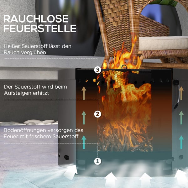 Outsunny Feuerstelle, mit Schürhaken und Funkenschutz, Tischfeuer für Garten, Picknick, Ø38cm, Metall, Dunkelgrau