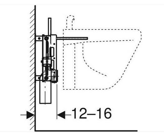 Geberit Kombifix Bidet-Montagelement für Einlocharmatur, Herst.-Nr. 457530001