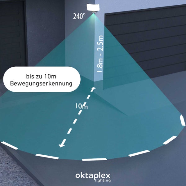 Oktaplex Cali LED Außenstrahler 26W warmweiß mit Bewegungsmelder IP65