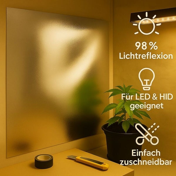 Glänzende Reflektionsfolie Mylar – 50 Mikron dick, 100 x 1,4 m – Lichtverstärkend & langlebig