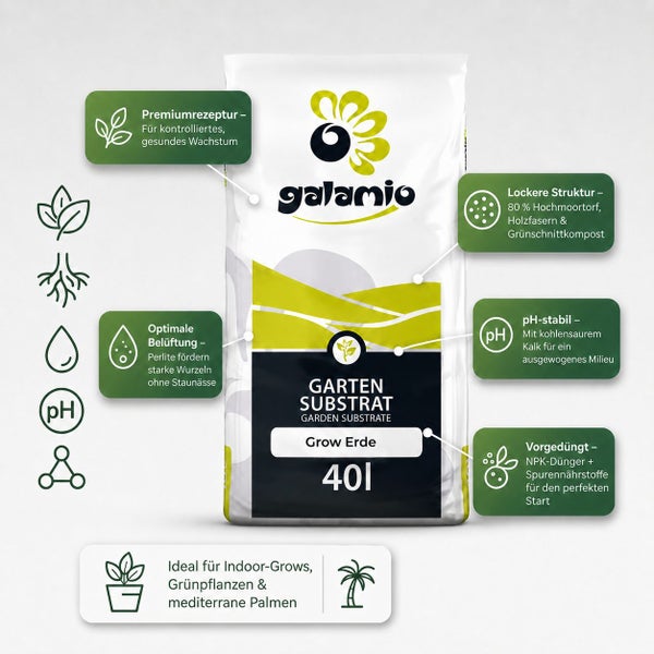 Galamio Logo auf 40 Liter Packung Gartensubstrat Grow Erde mit Details zu Belüftung, pH-Wert und Düngung für Zimmerpflanzen und mediterrane Palmen.