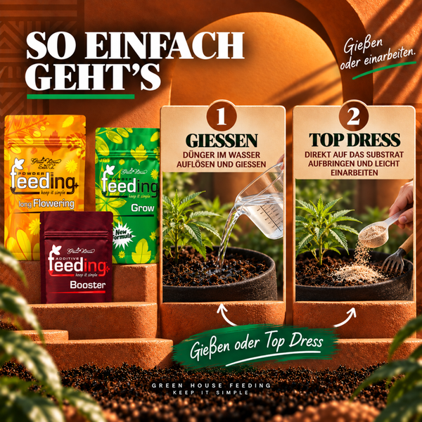 Anwendungshinweise für Green House Feeding Dünger. Gezeigt werden die Methoden Giessen und Top Dress für eine einfache Pflanzendüngung.