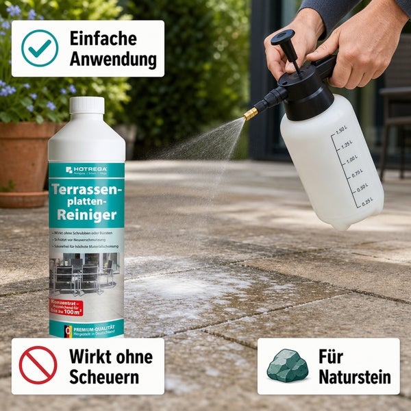 Hotrega Terrassenplatten Reiniger Konzentrat in der Flasche mit Sprühflasche bei der Anwendung auf Steinboden.