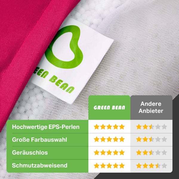 Green Bean 2er Set Sitzsack + Hocker - fertig befüllt - robust waschbar schmutzabweisend - Kinder & Erwachsene Bean Bag Bodenkissen Lounge Sitzhocker Relax-Sessel Gamer Gamingstuhl Pouf - Pink