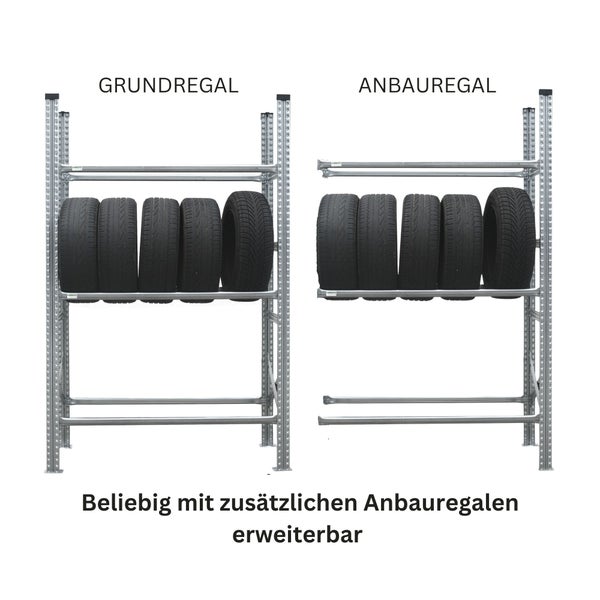 Blaue Akkus mit Kabeln und Stecker