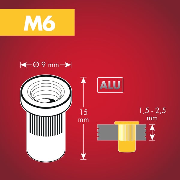Blindnietmutter M6 aus Aluminium, Durchmesser 9 Millimeter, Länge 15 Millimeter, Klemmbereich 1,5 bis 2,5 Millimeter.