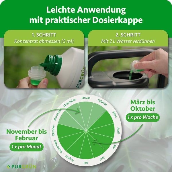 Anwendungshinweise und Dosierungsanleitung für Purgrün Pflanzendünger mit Dosierkappe und jahreszeitlichem Anwendungsplan.