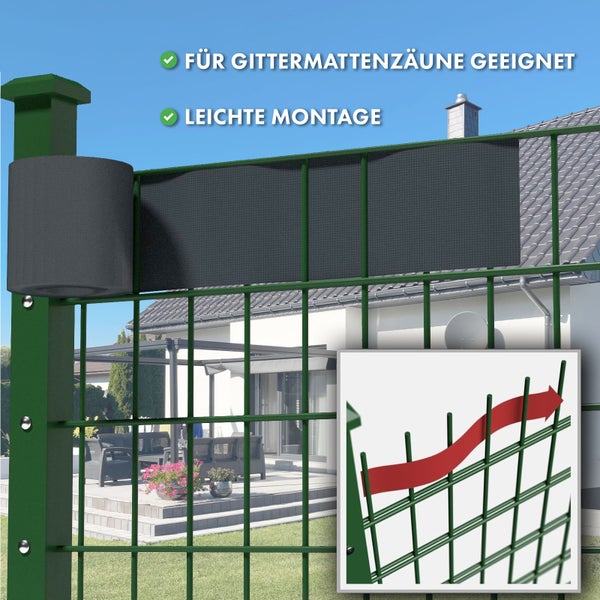 FLOORDIREKT PVC Sichtschutzstreifen 19 cm x 35 m für Gartenzäune Blickdicht Anthrazit