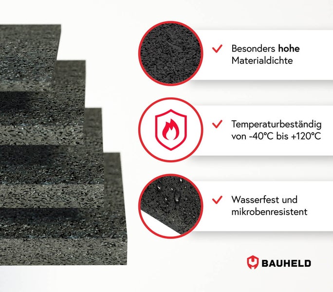 Produktmerkmale der Bauheld Bodenschutzmatte: hohe Materialdichte, temperaturbeständig von minus 40 Grad Celsius bis plus 120 Grad Celsius, wasserfest und mikrobenresistent.