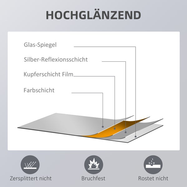 Vierfeld-Ansicht von Fahrzeugen, die auf Laderampen fahren, mit dem TRUTZHOLM Logo in der Mitte