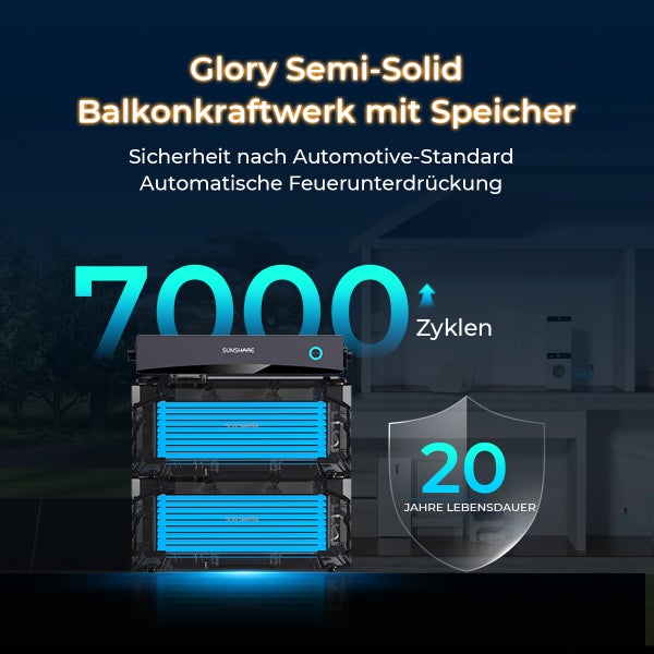 Glory Semi-Solid Balkonkraftwerk mit Speicher, 7000 Zyklen, 20 Jahre Lebensdauer, Automotive-Standard Sicherheit, Sunshare Logo.