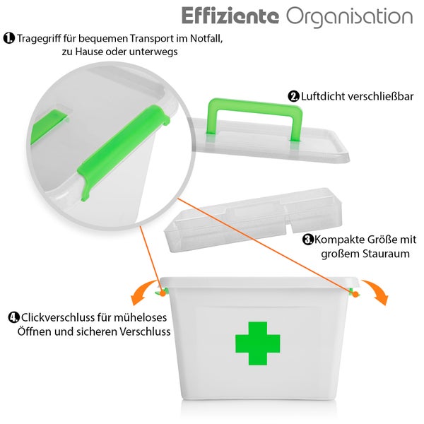 BigDean 2 Stück Medizinbox 6,5 L aus BPA-freiem & lebensmittelechtem Kunststoff – Medikamentenbox für Salben, Tabletten und Verbände – Koffer Organizer Made in Europe