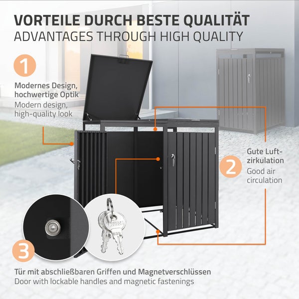 Infografik zeigt die Vorteile einer Mülltonnenbox mit modernem Design, Luftzirkulation sowie abschließbaren Türen mit Magnetverschluss.