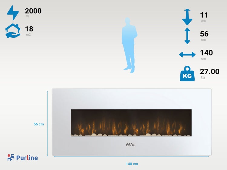 Purline Elektrokamin, Abmessungen und technische Daten