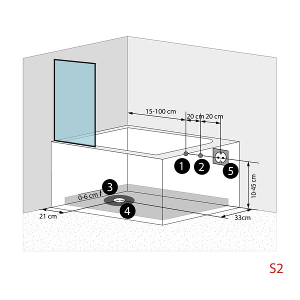 Technische Zeichnung der Schutzbereiche für elektrische Anschlüsse im Badezimmer bei Dusche oder Badewanne mit Zentimeterangaben.