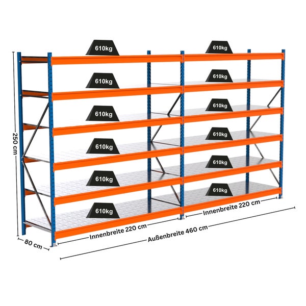 Regalsystem mit mehreren Ebenen und Gewichtsangaben