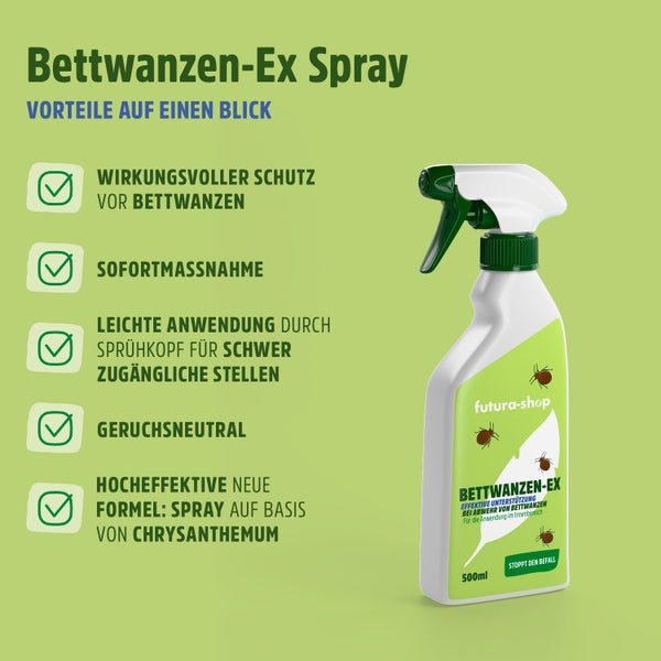 Bettwanzenspray - Effektive Abwehr & Langzeitschutz