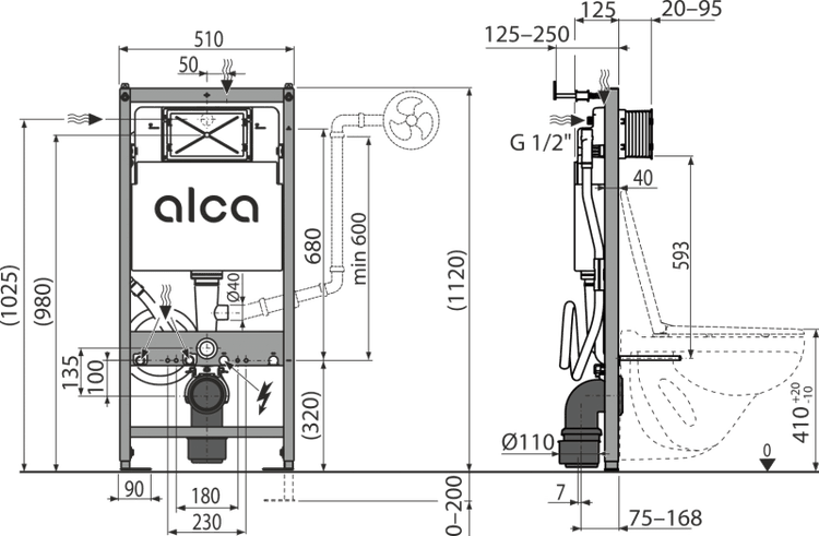 Technische Zeichnung eines Alca Vorwandelements für Toiletten mit Maßen in Millimetern in Frontalansicht und Seitenansicht.